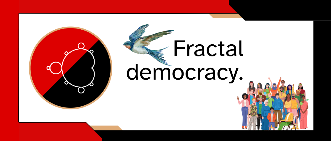 メディア画像: Foundational Working Group